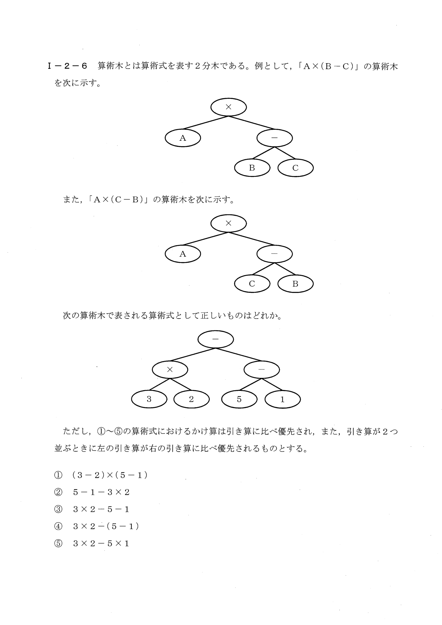 I-2-6 問題画像