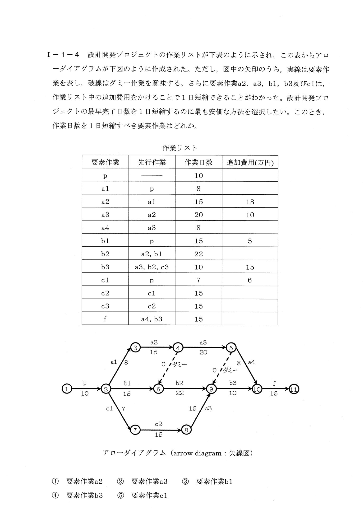 I-1-4 問題画像