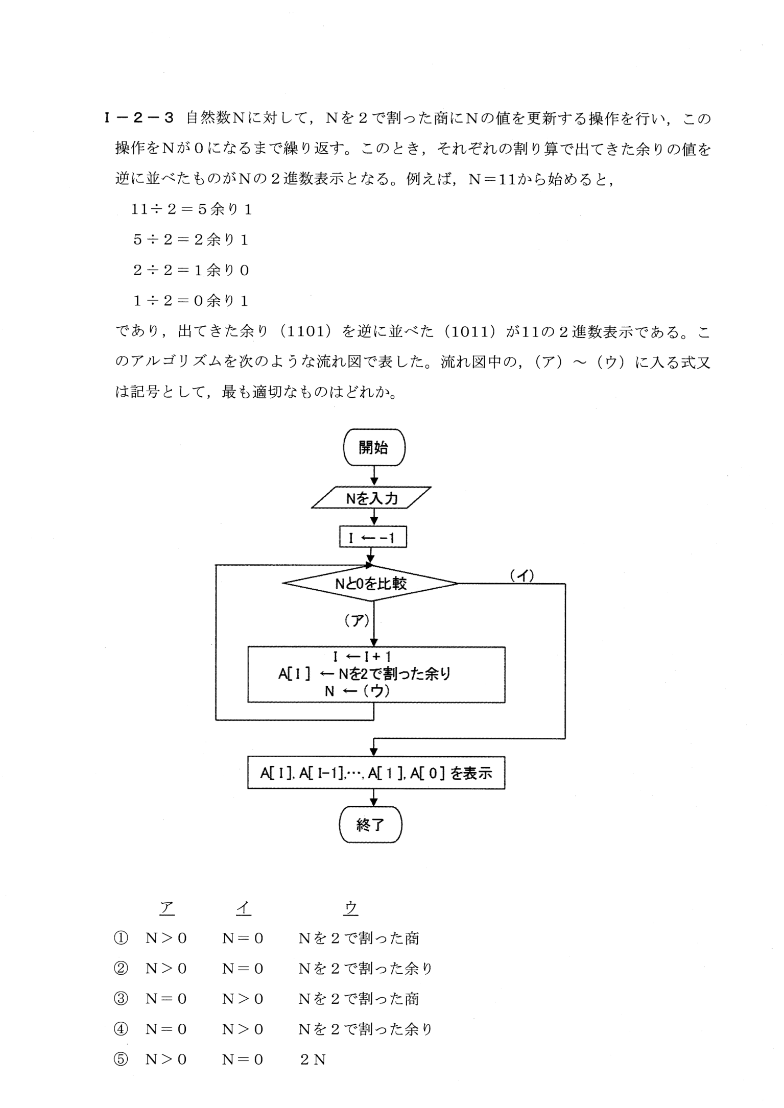 I-2-3 問題画像