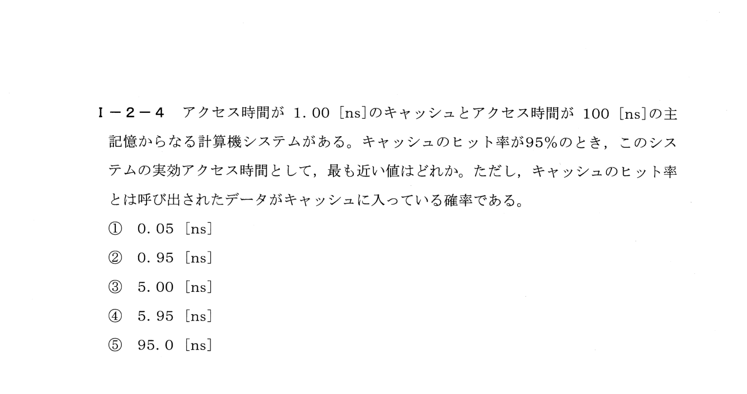 I-2-4 問題画像