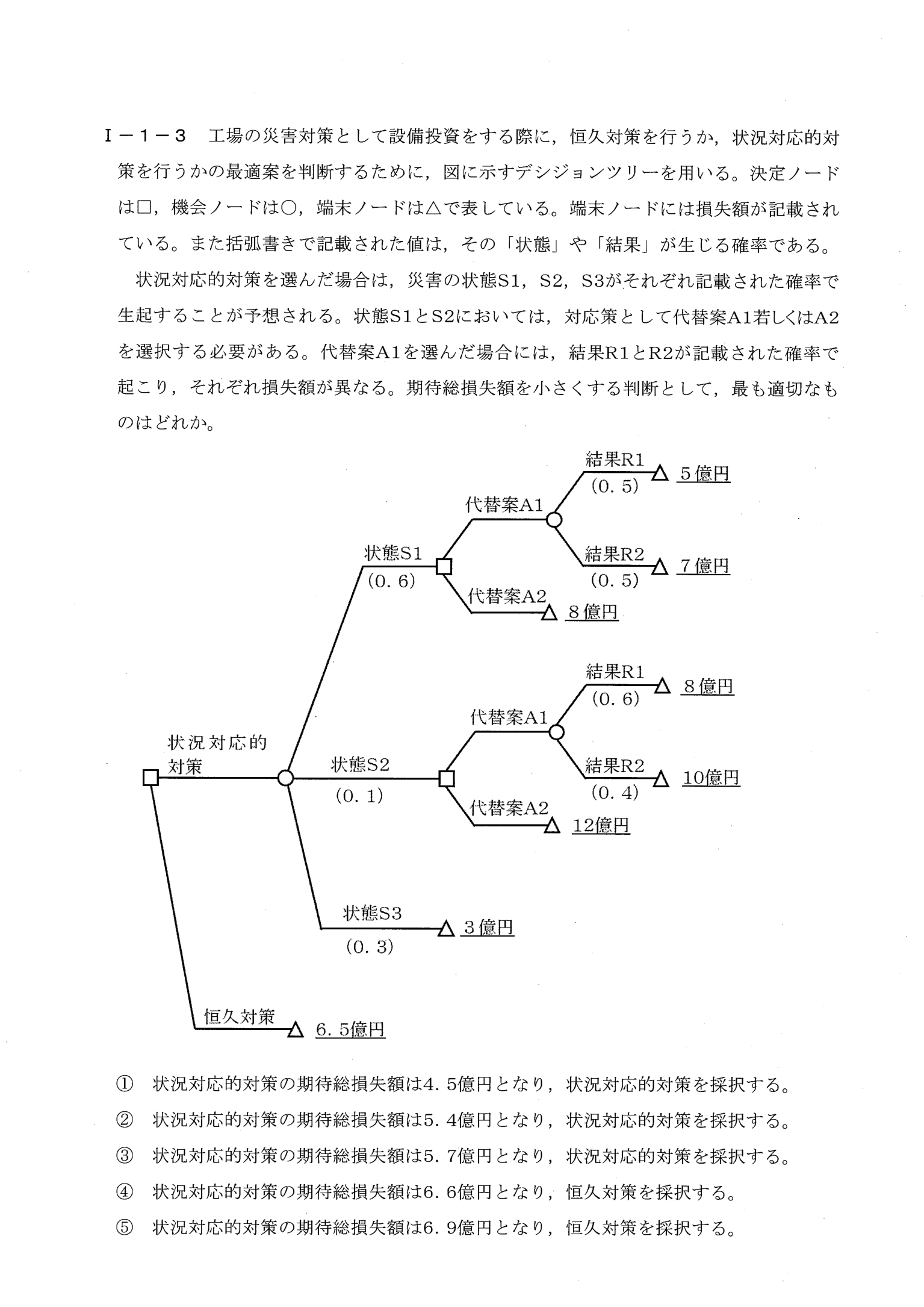 I-1-3 問題画像