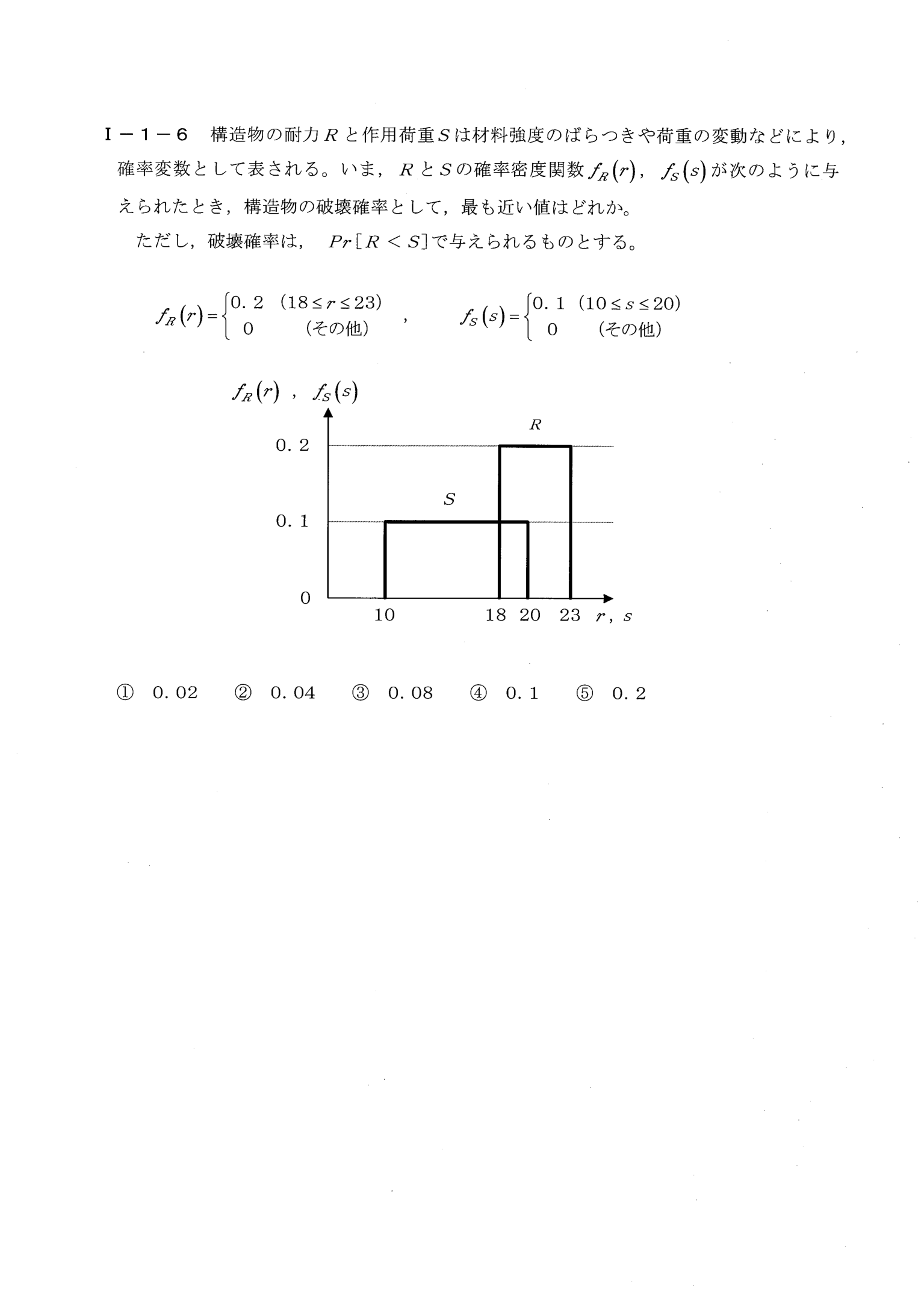 I-1-6 問題画像