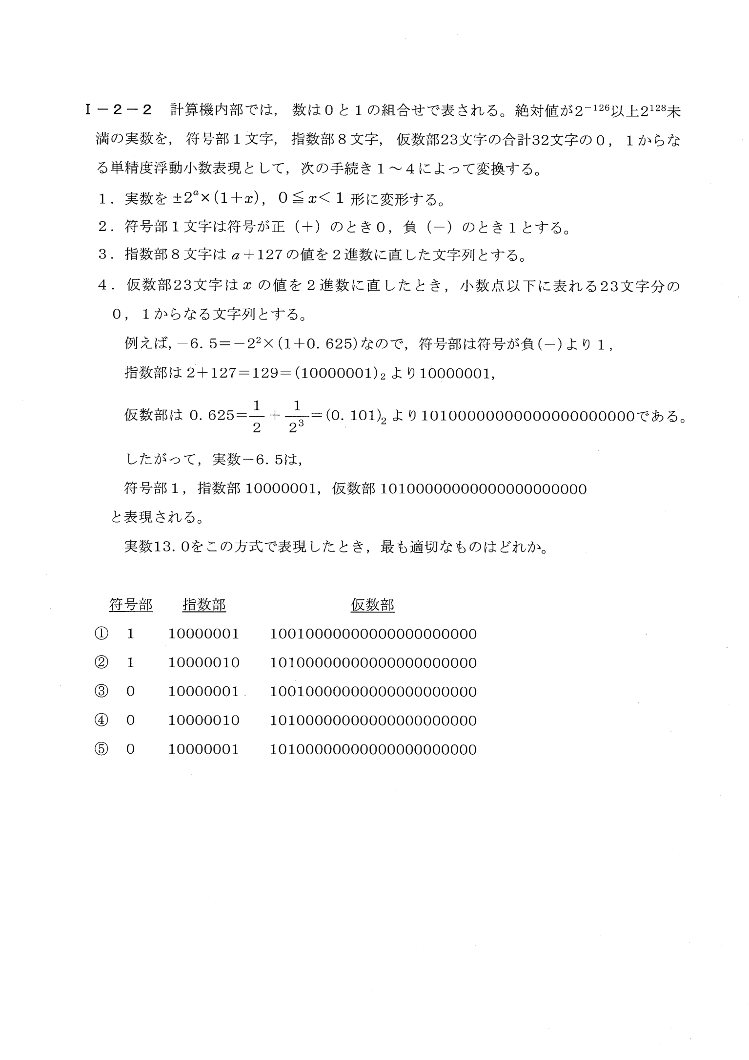 I-2-2 問題画像