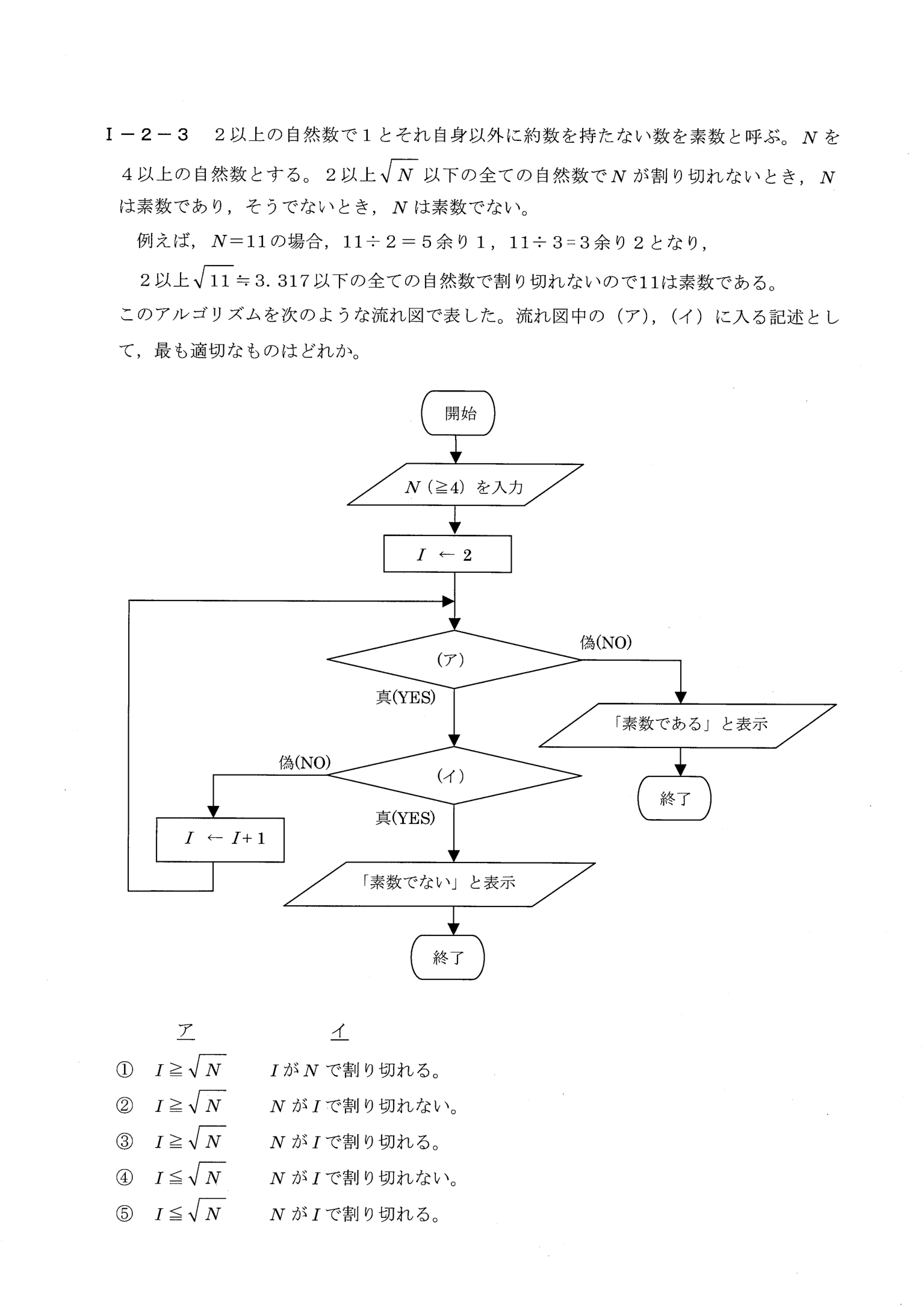 I-2-3 問題画像