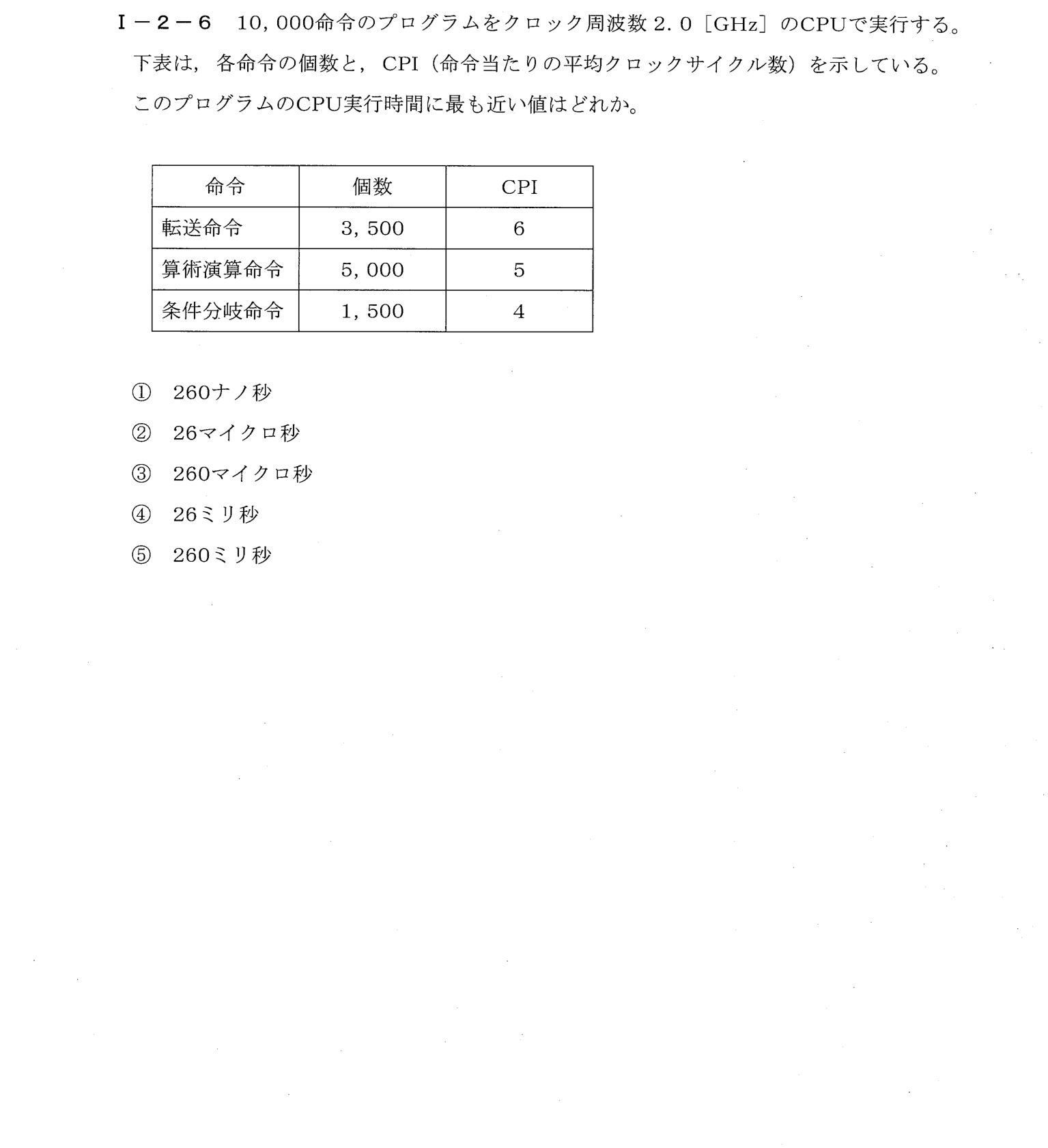 I-2-6 問題画像