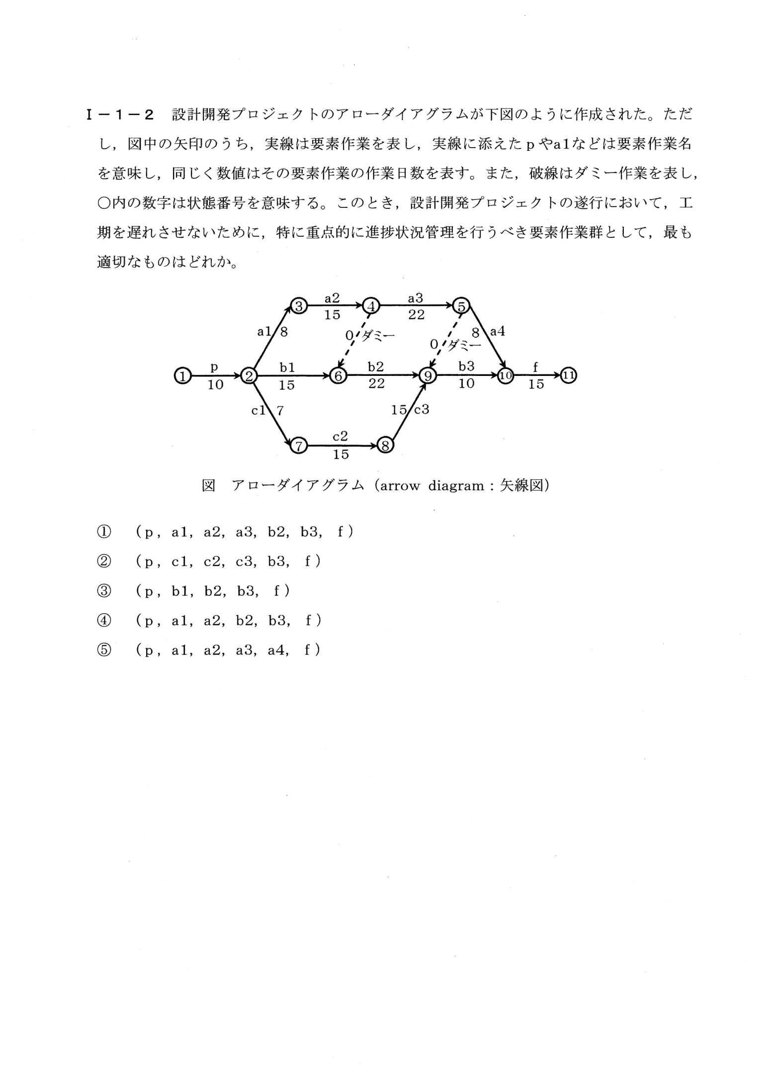 I-1-2 問題画像