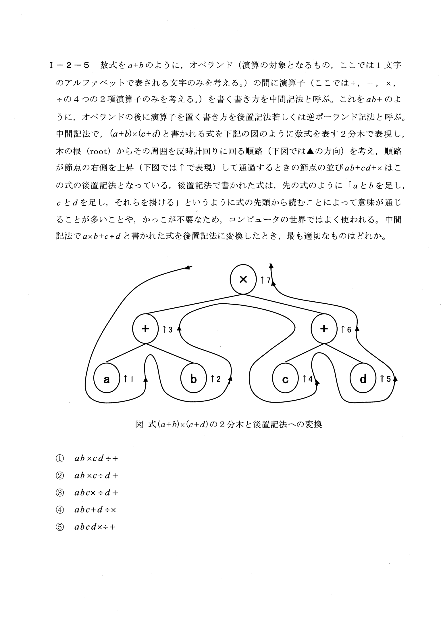 I-2-5 問題画像