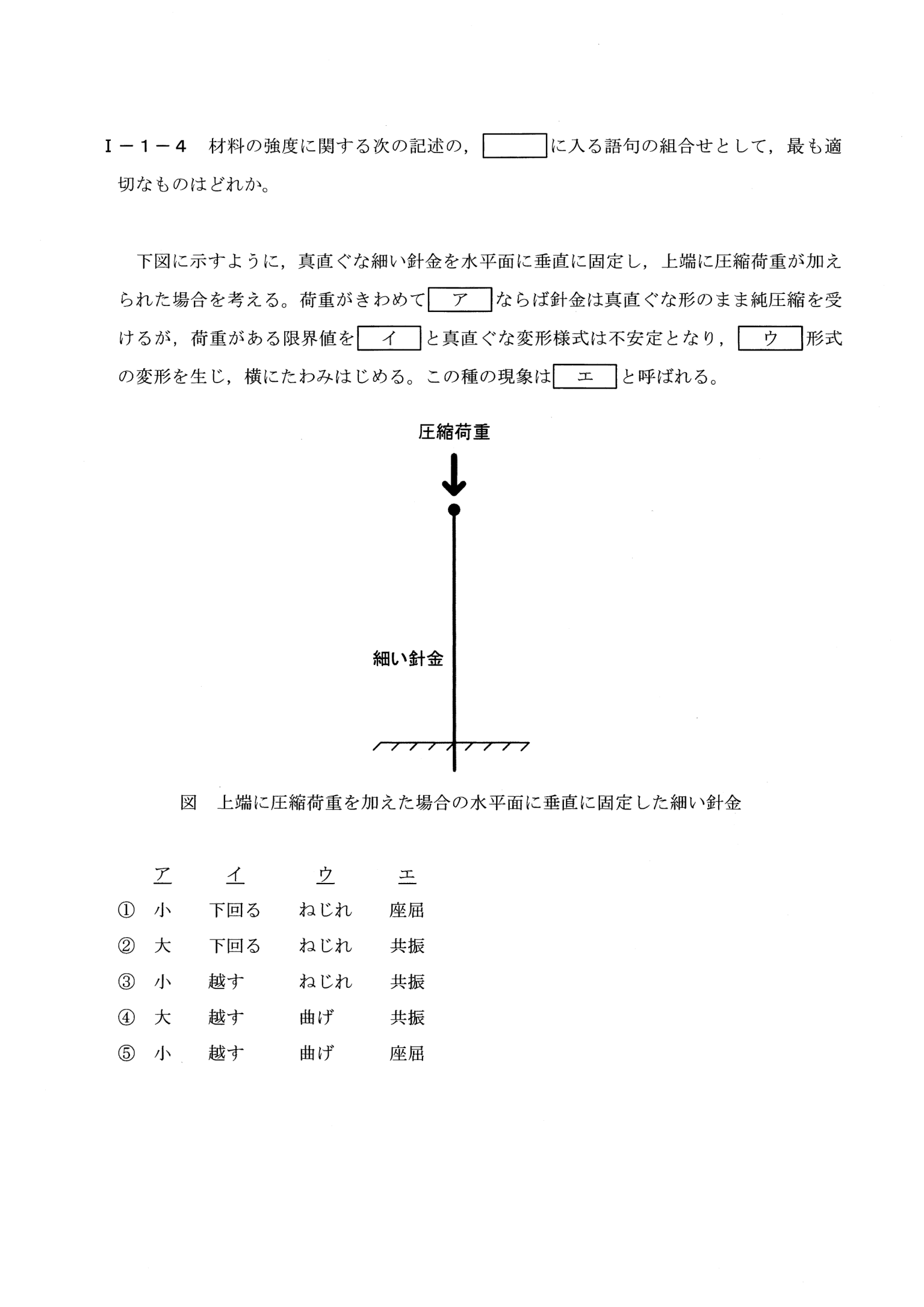 I-1-4 問題画像
