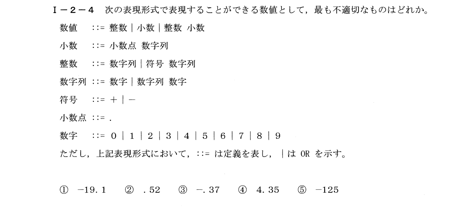 I-2-4 問題画像