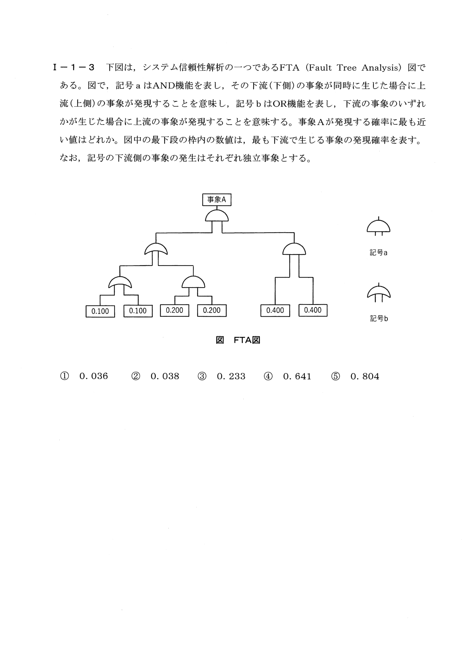 I-1-3 問題画像