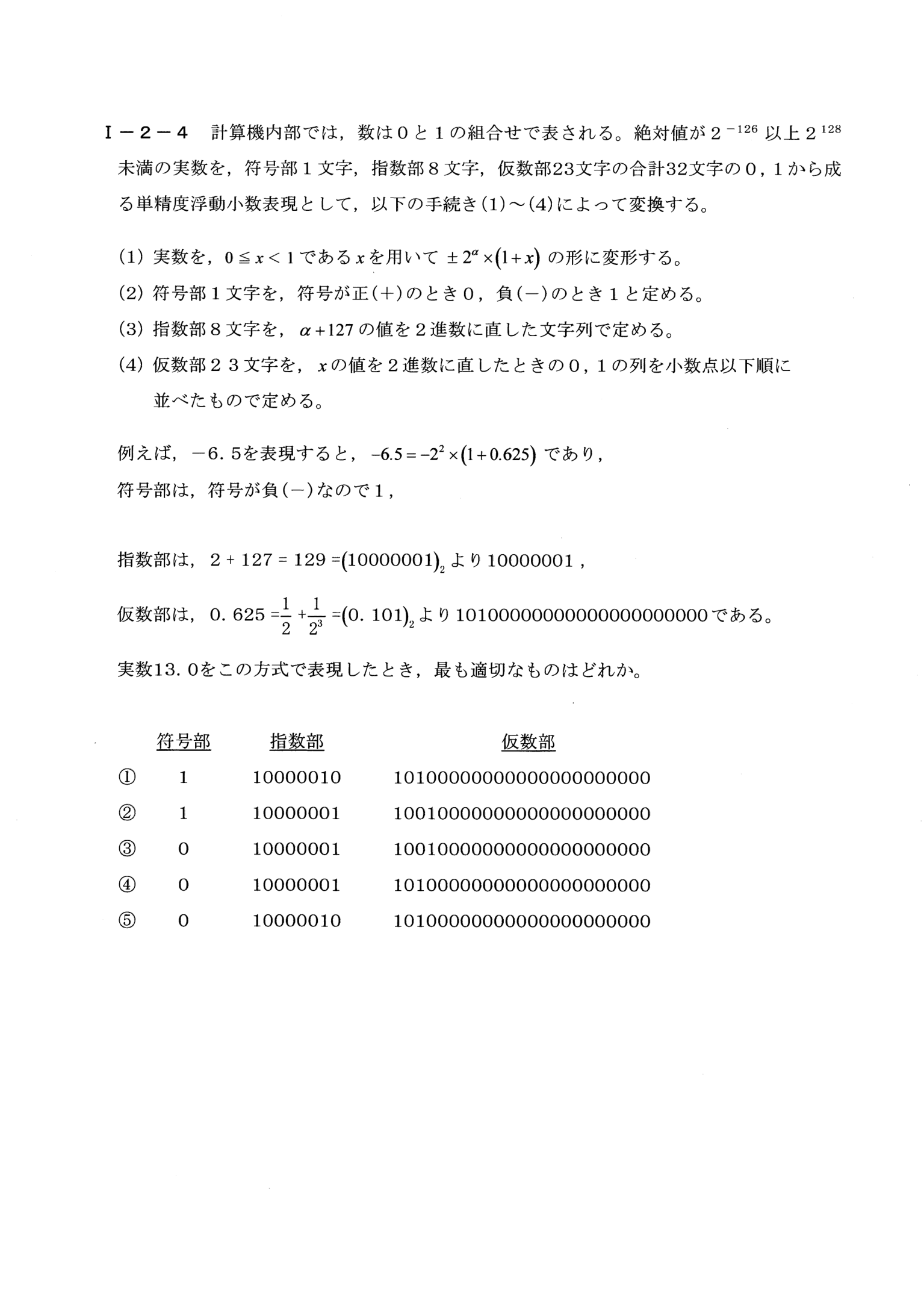 I-2-4 問題画像