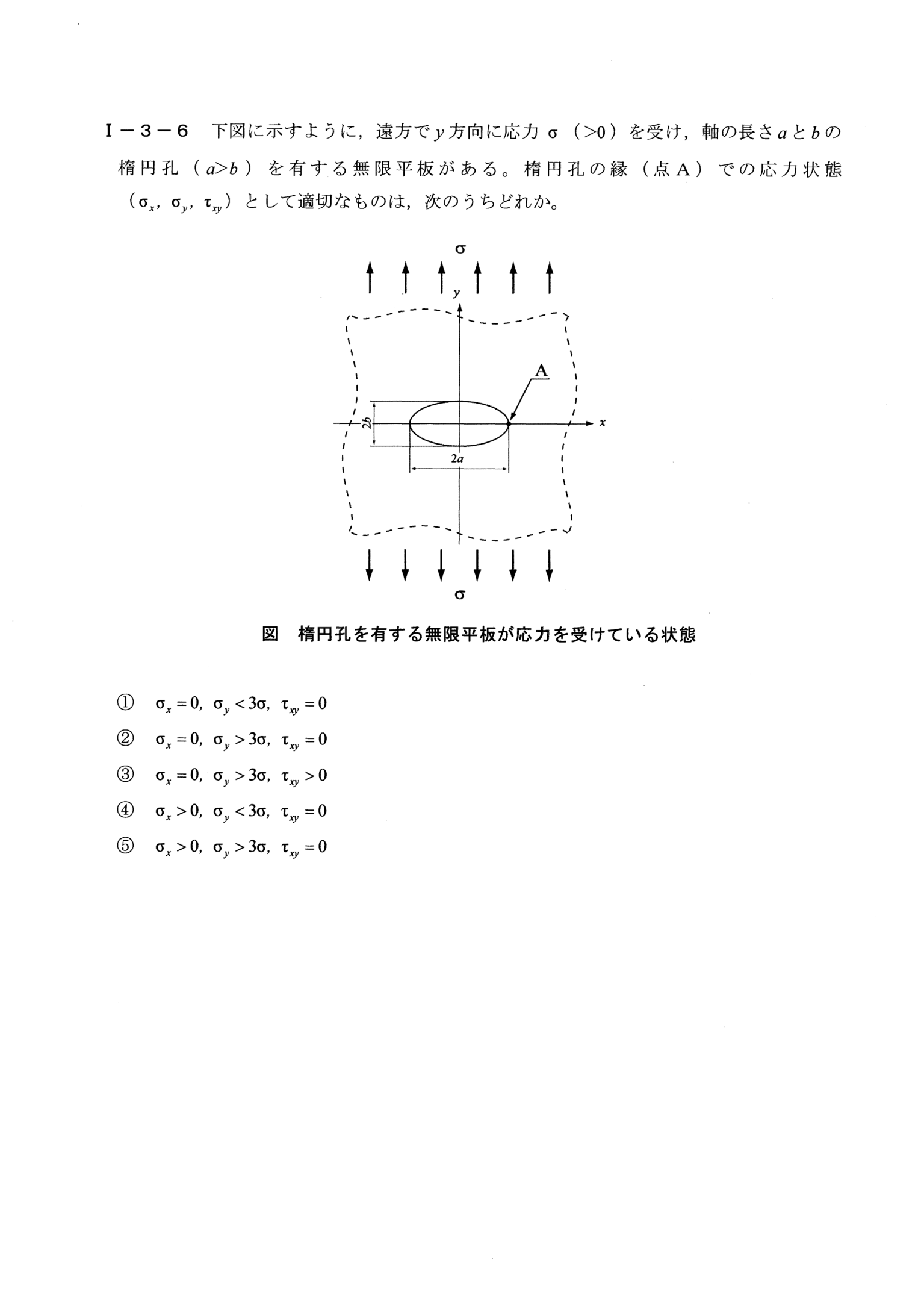 I-3-6 問題画像