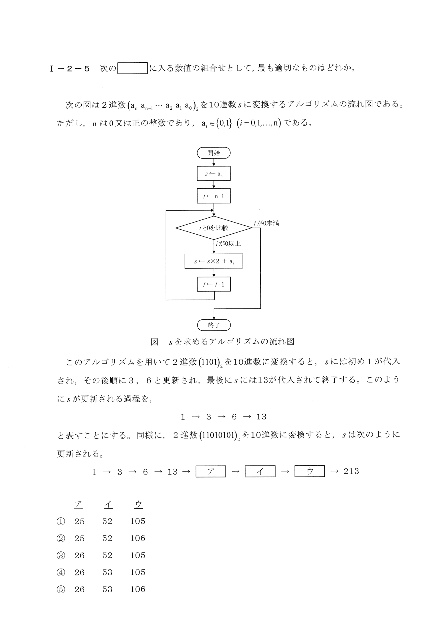 I-2-5 問題画像