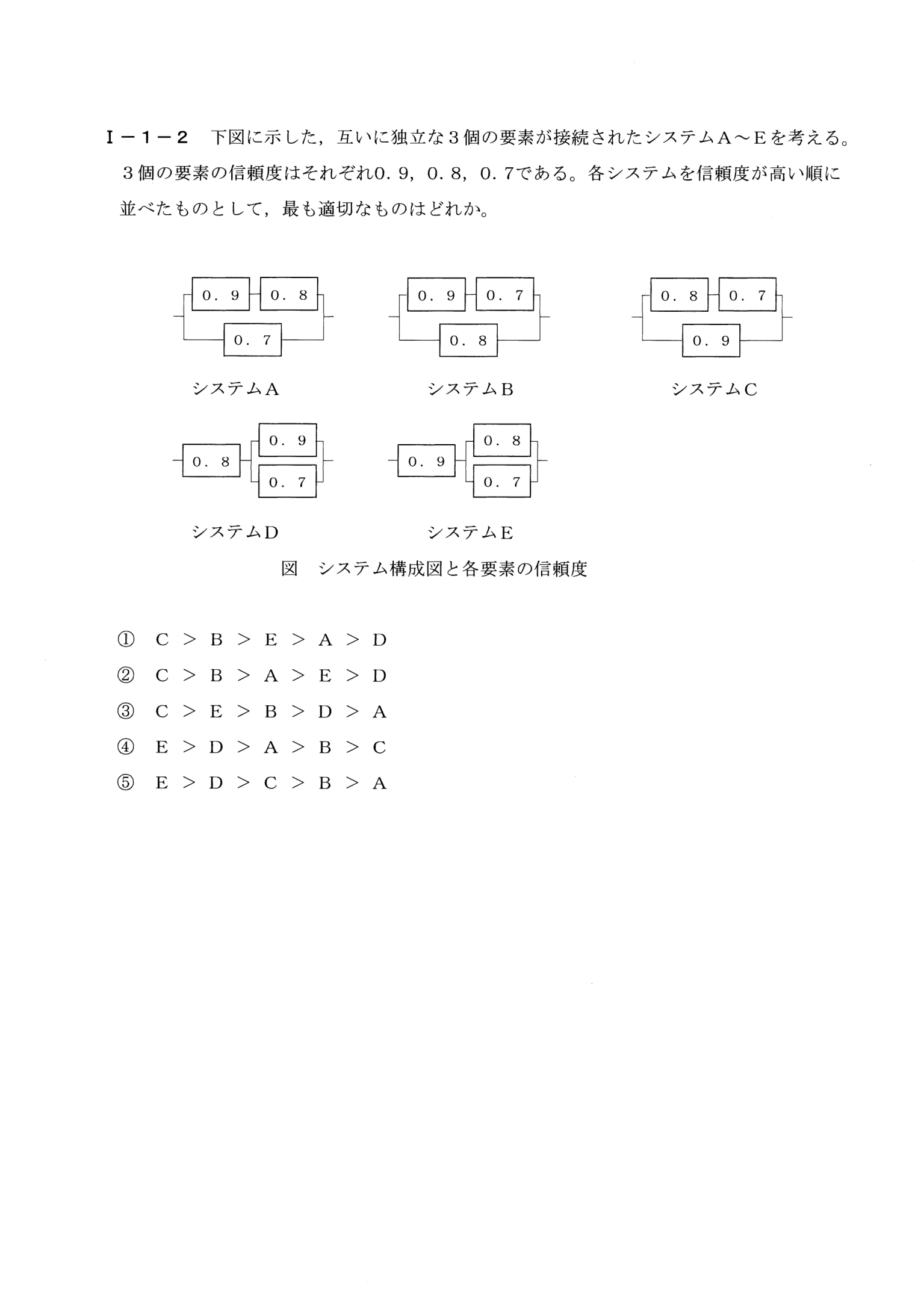 I-1-2 問題画像