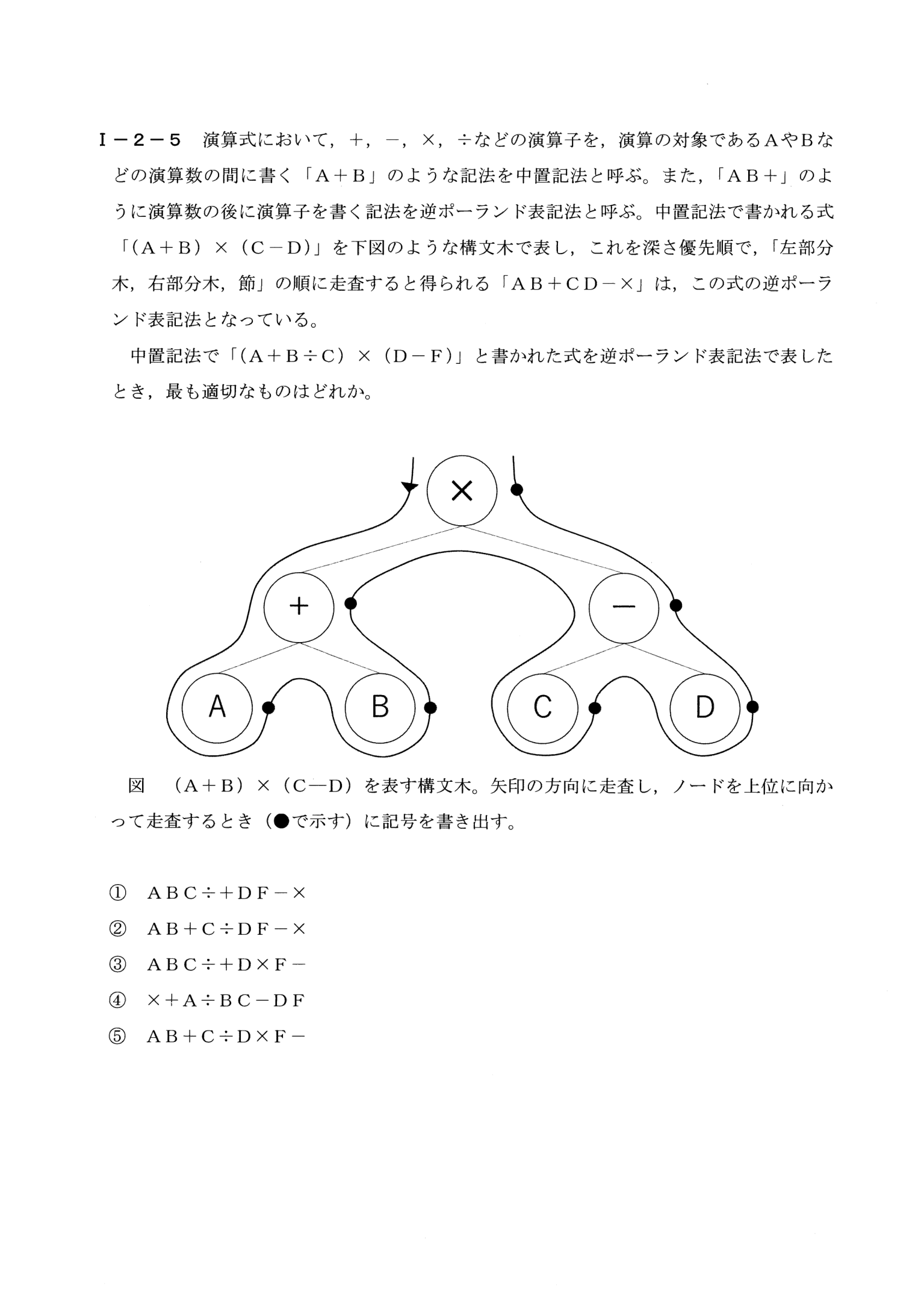 I-2-5 問題画像
