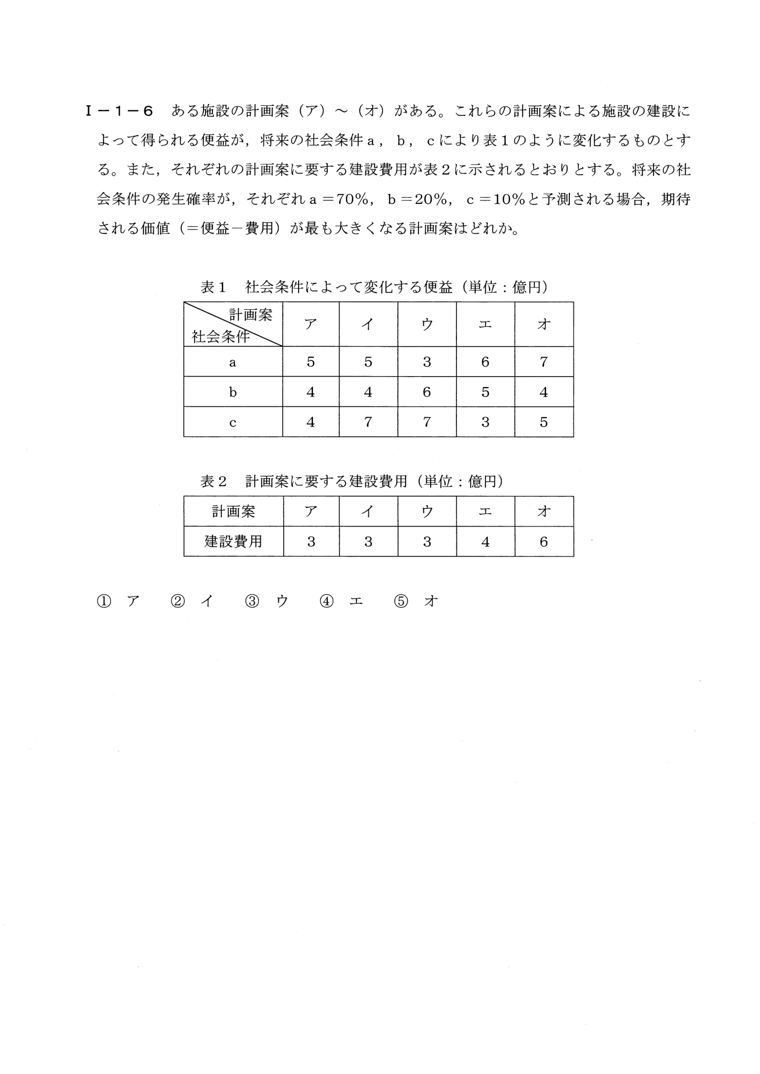 I-1-6 問題画像