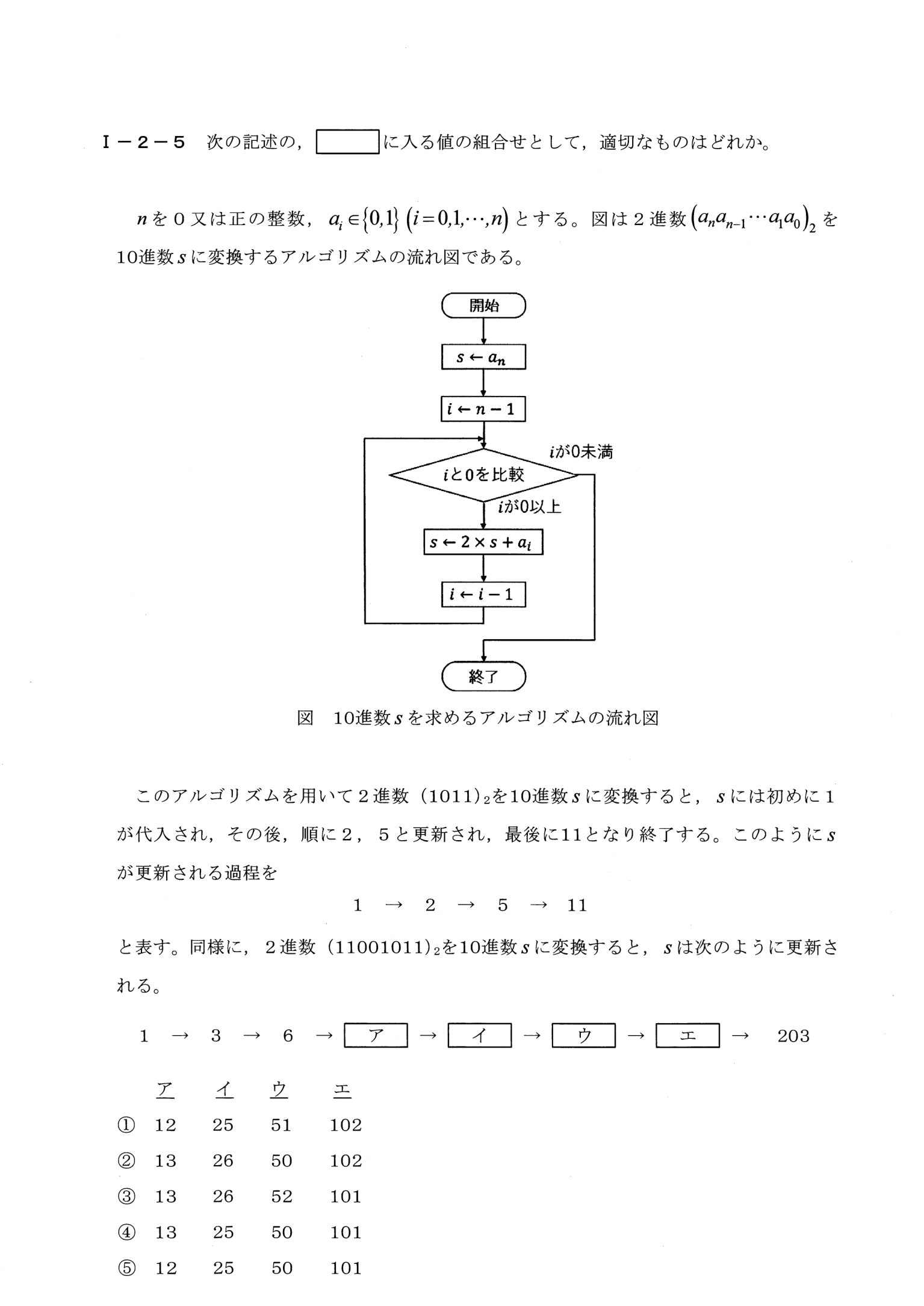 I-2-5 問題画像