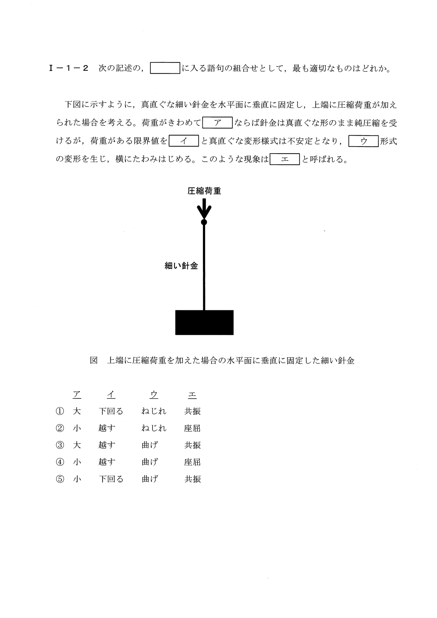 I-1-2 問題画像