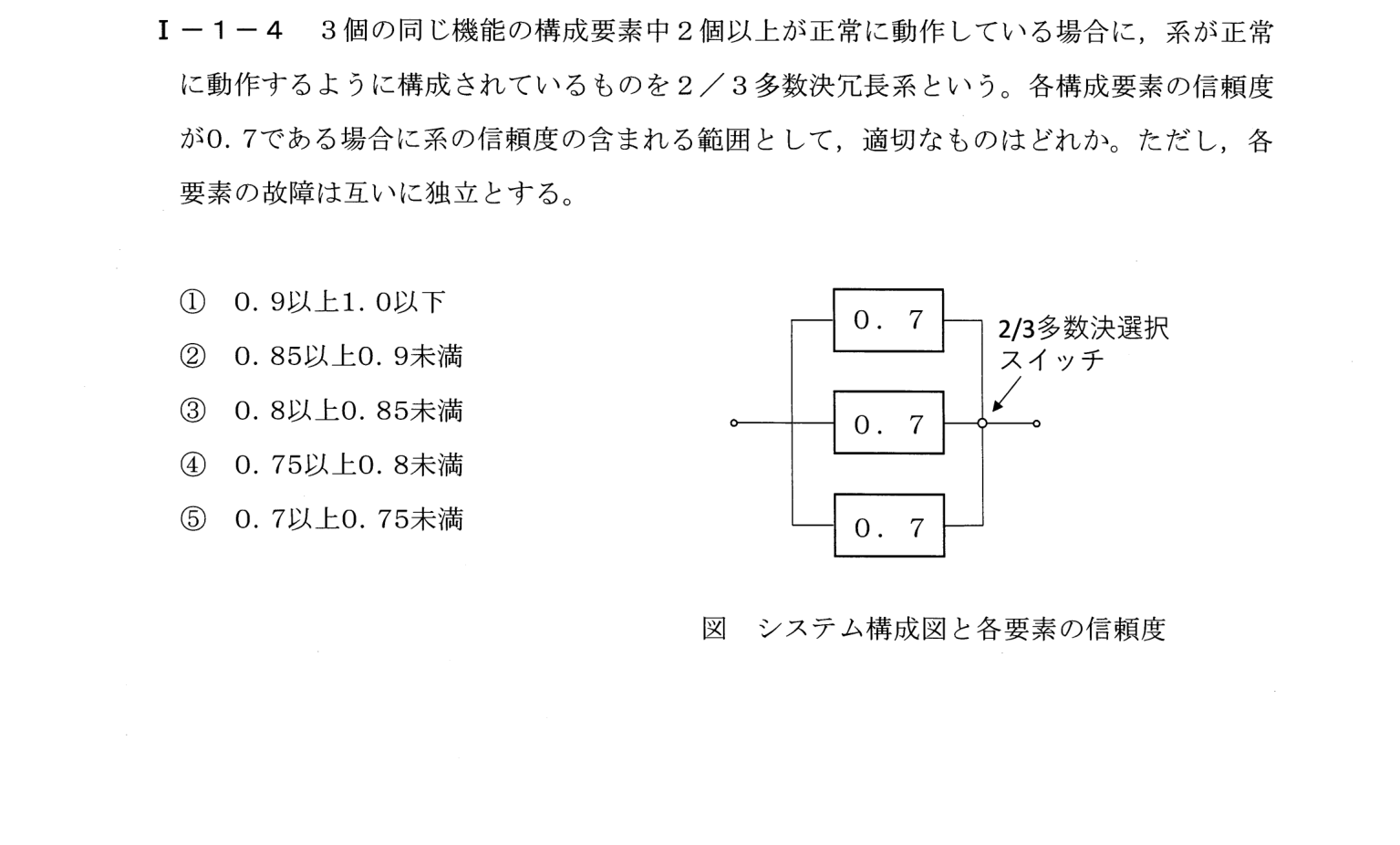 I-1-4 問題画像