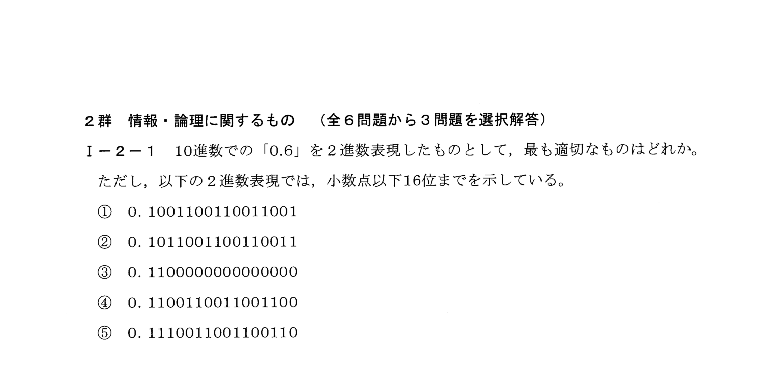 I-2-1 問題画像