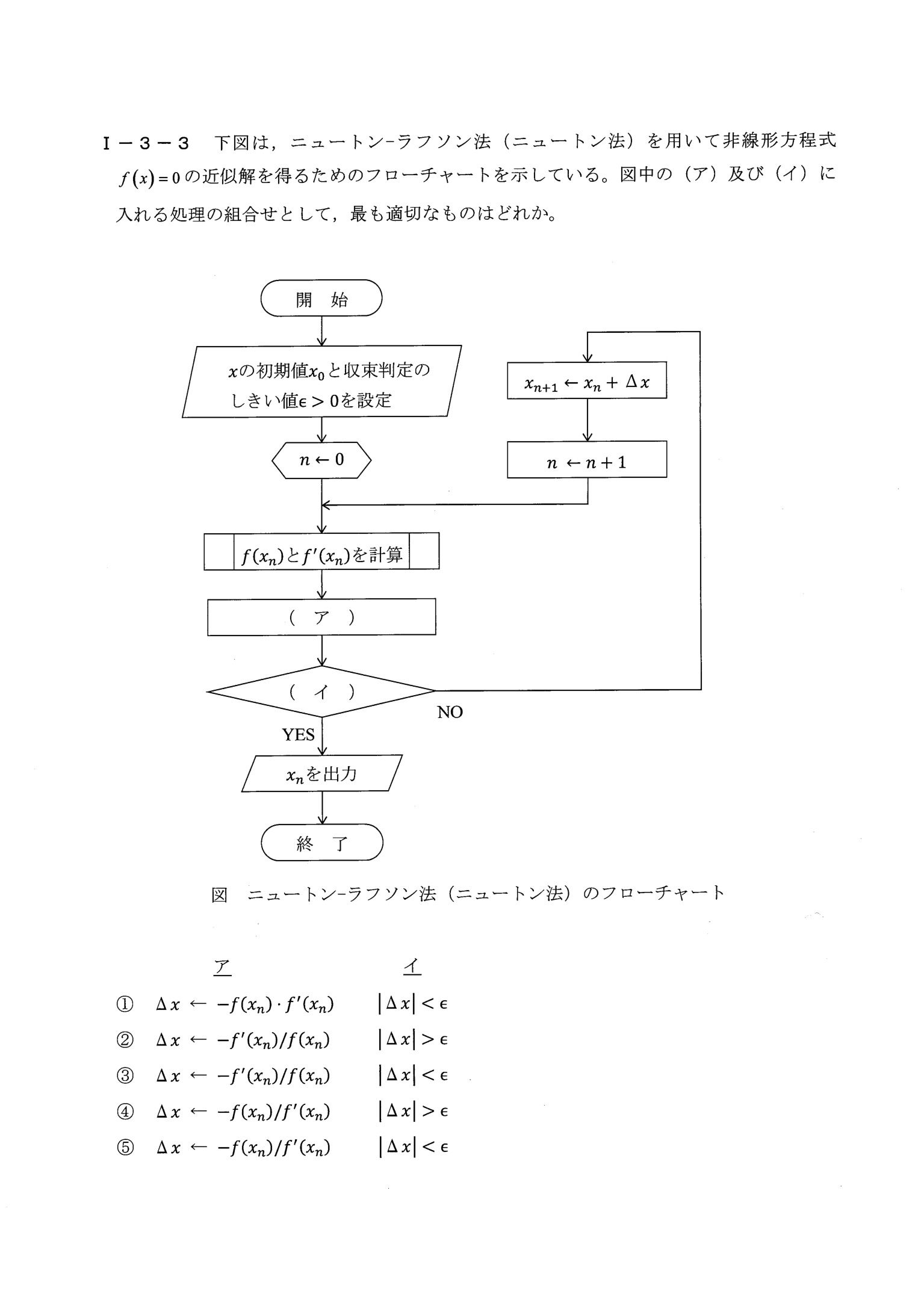 I-3-3 問題画像