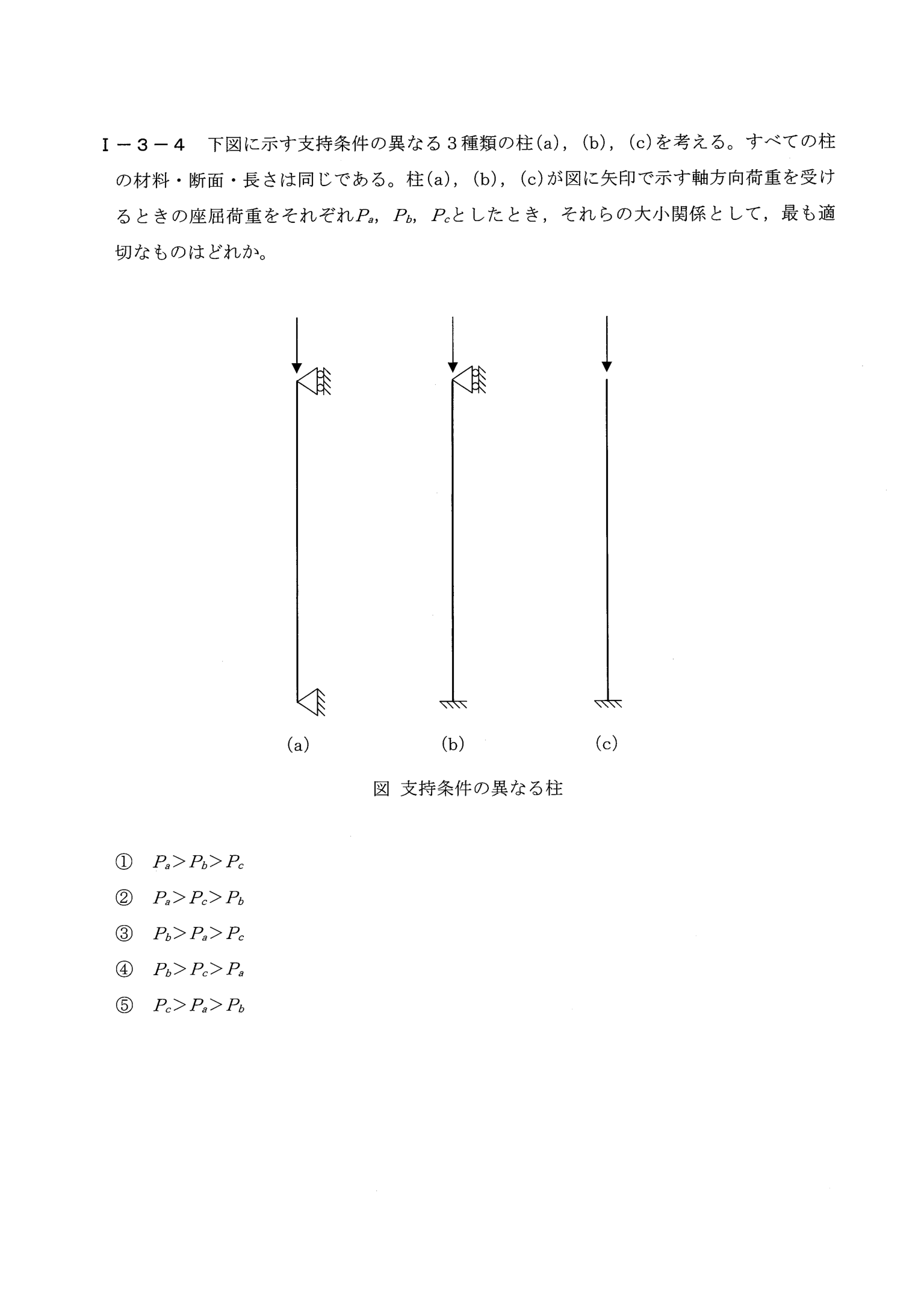 I-3-4 問題画像