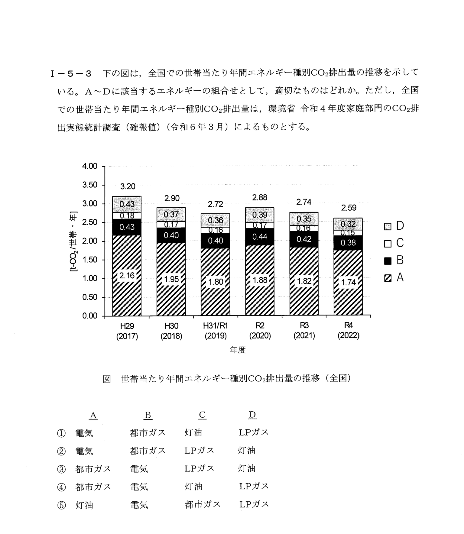 I-5-3 問題画像