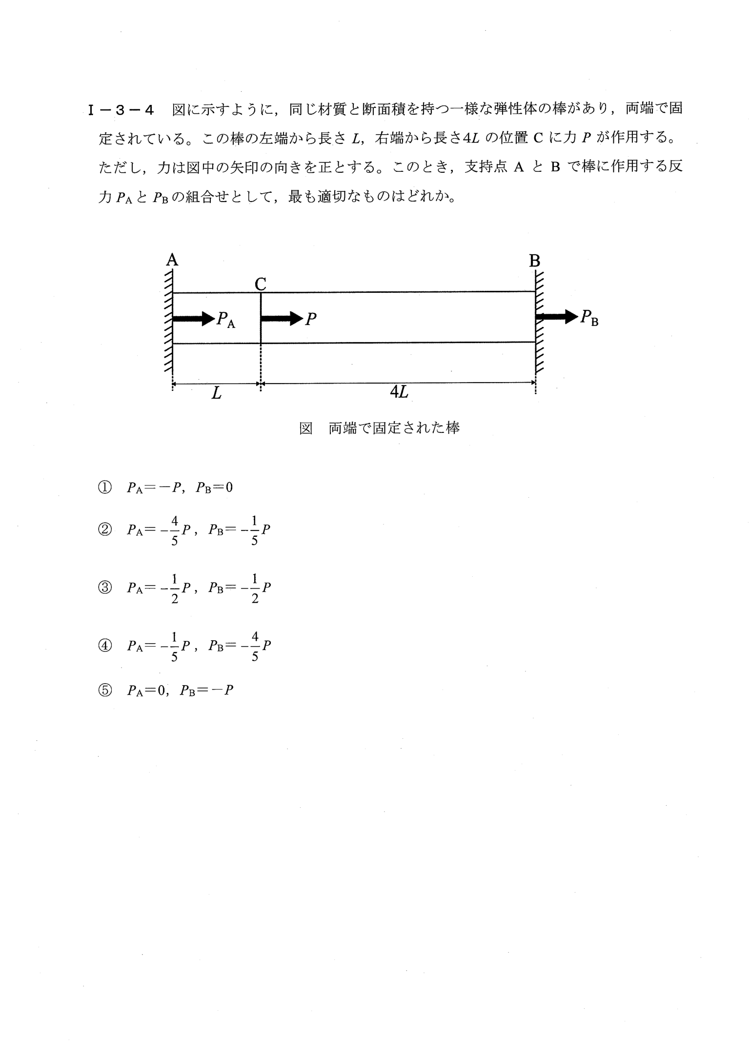 I-3-4 問題画像