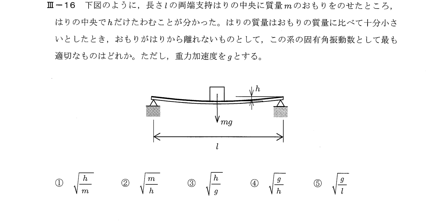 III-16 問題画像