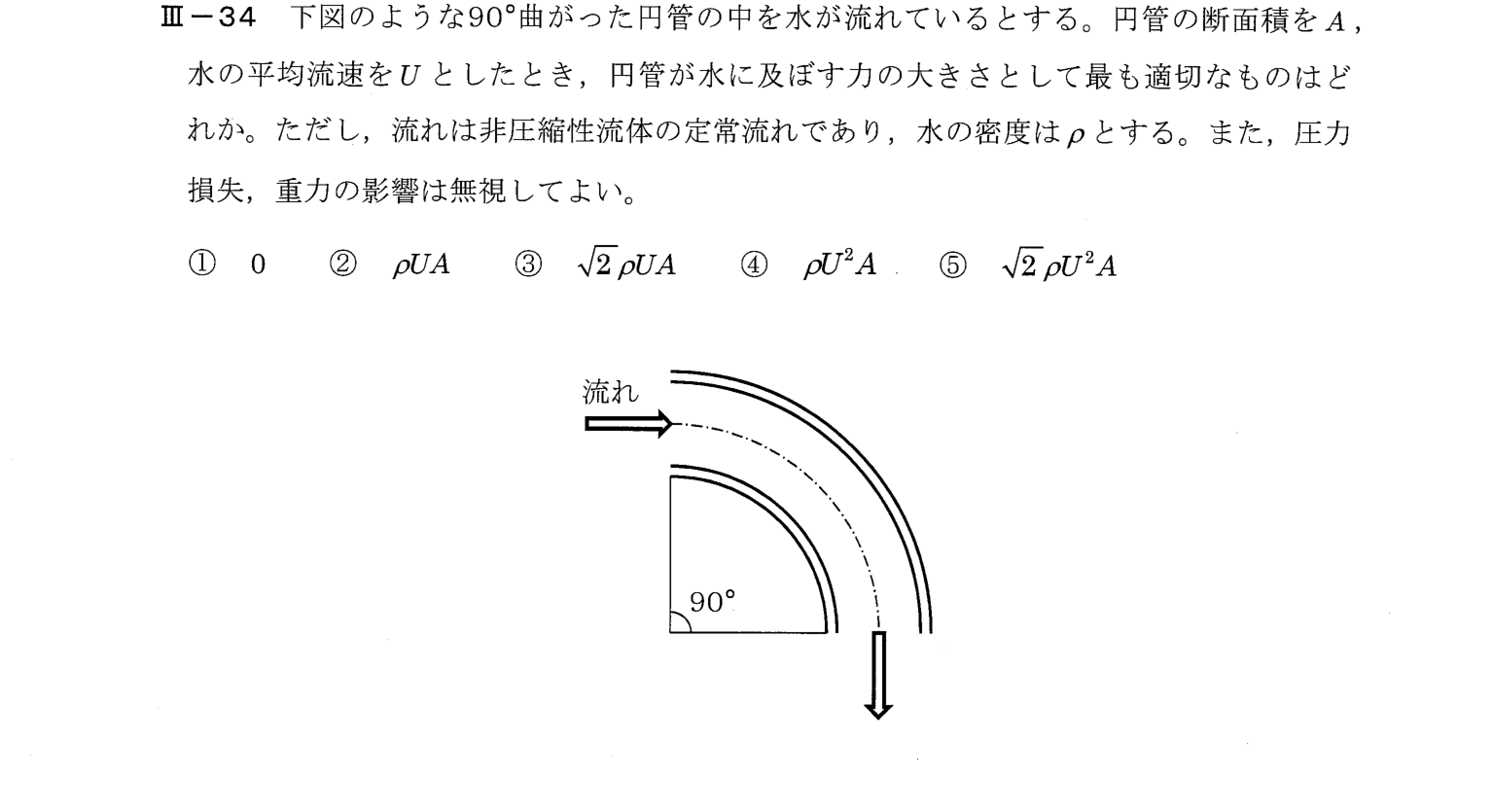 III-34 問題画像