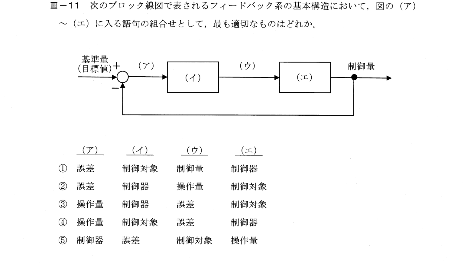 III-11 問題画像