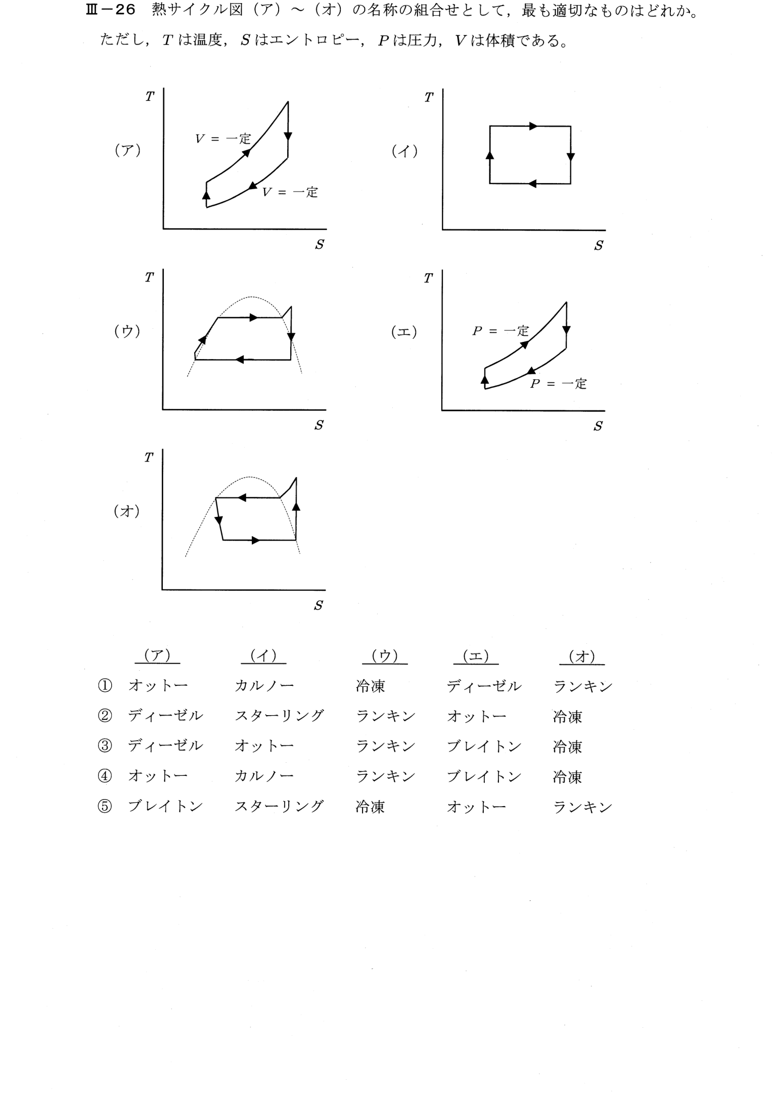 III-26 問題画像