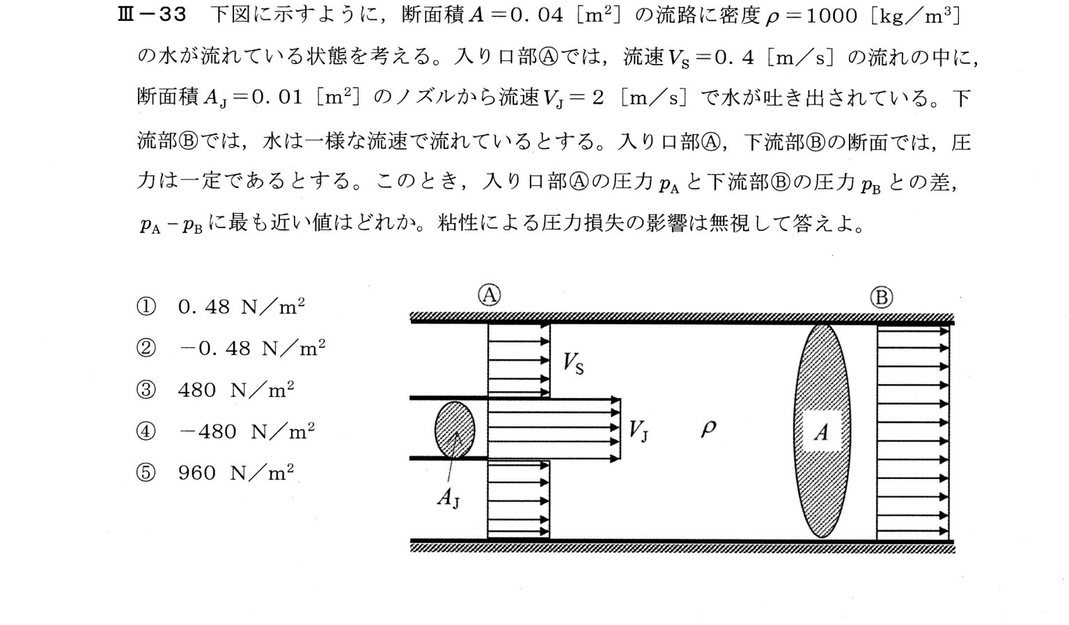 III-33 問題画像
