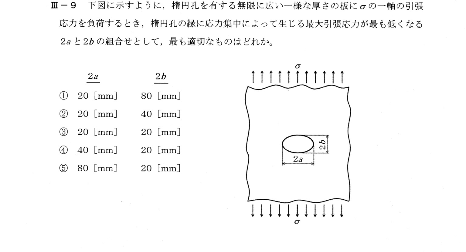 III-9 問題画像