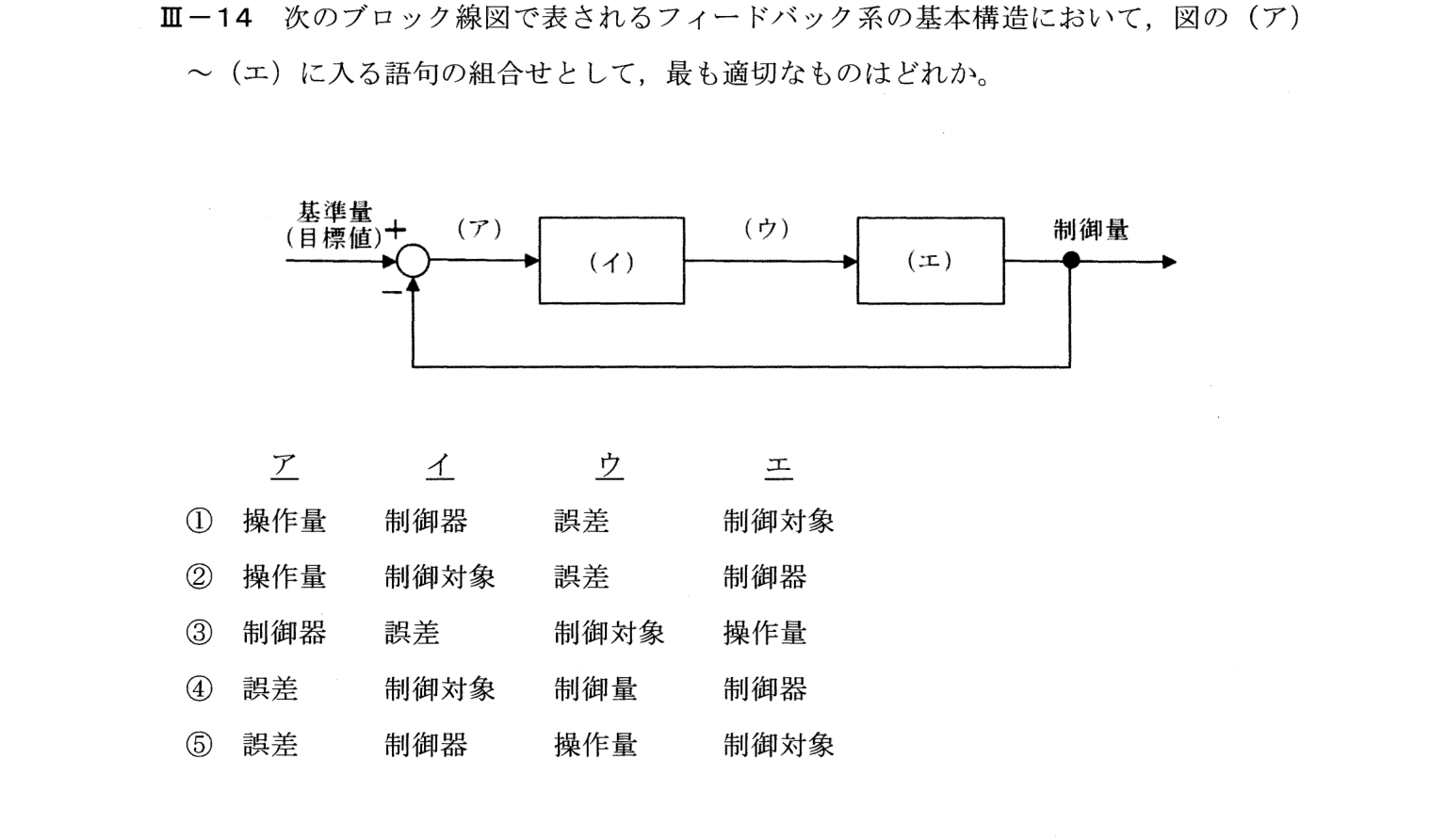 III-14 問題画像