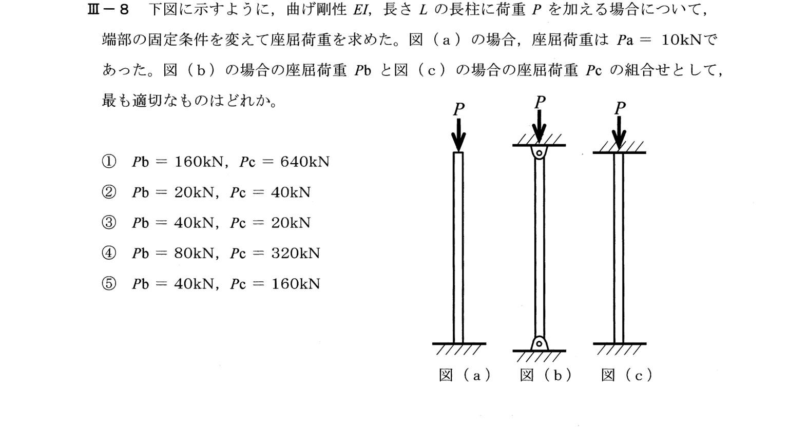 III-8 問題画像