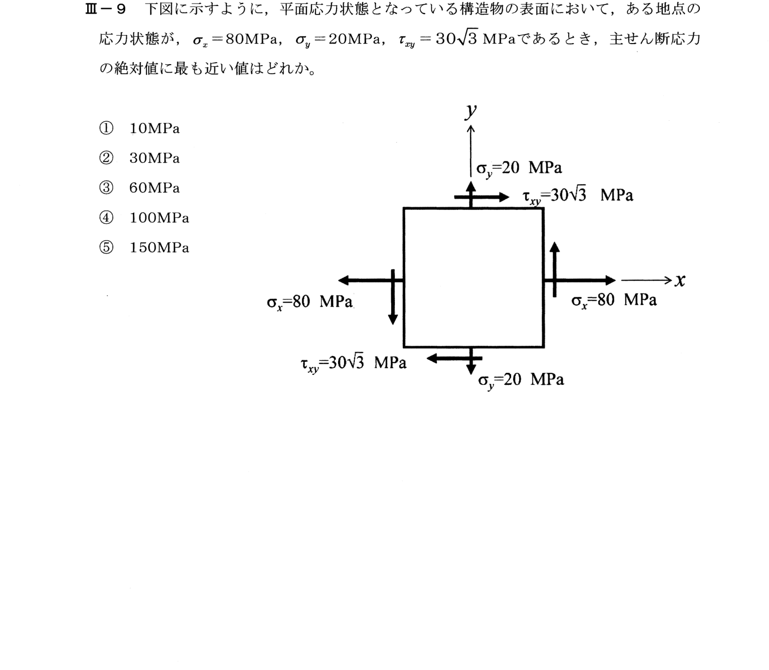 III-9 問題画像