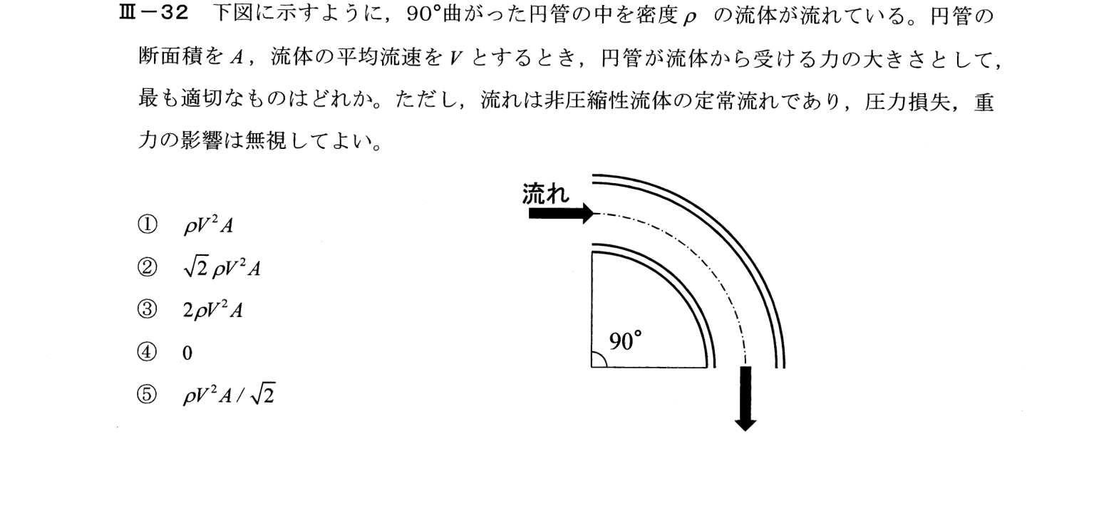 III-32 問題画像