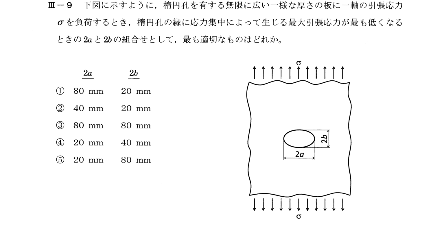 III-9 問題画像
