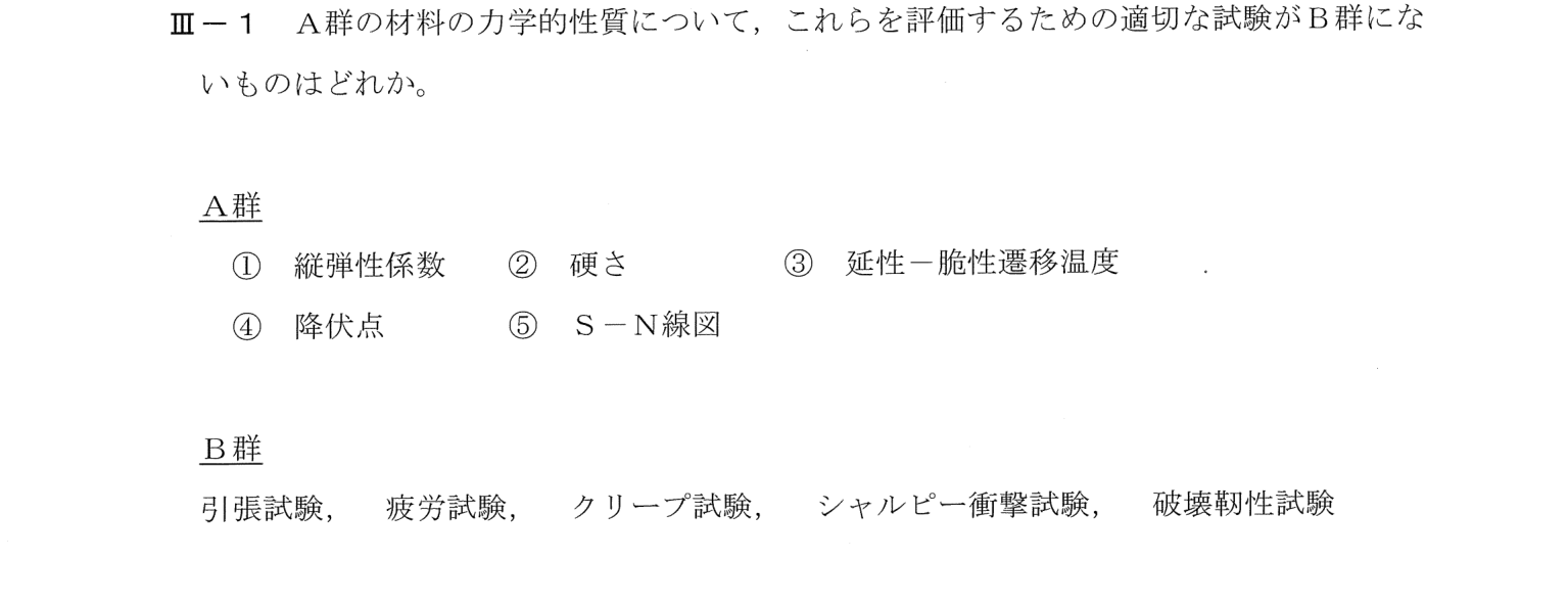 III-1 問題画像