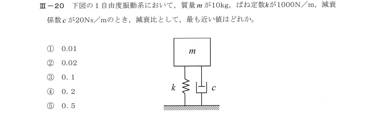 III-20 問題画像