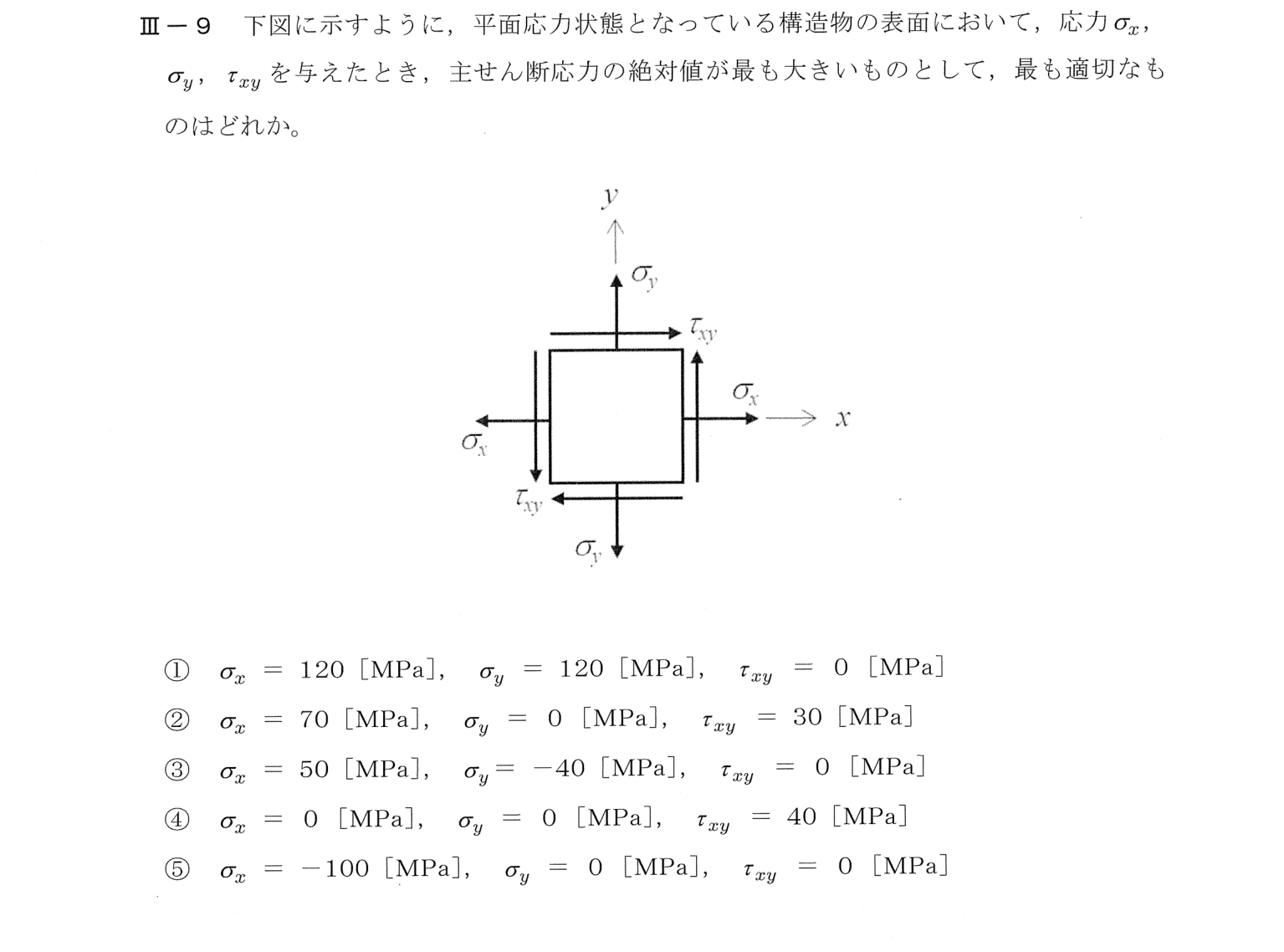 III-9 問題画像
