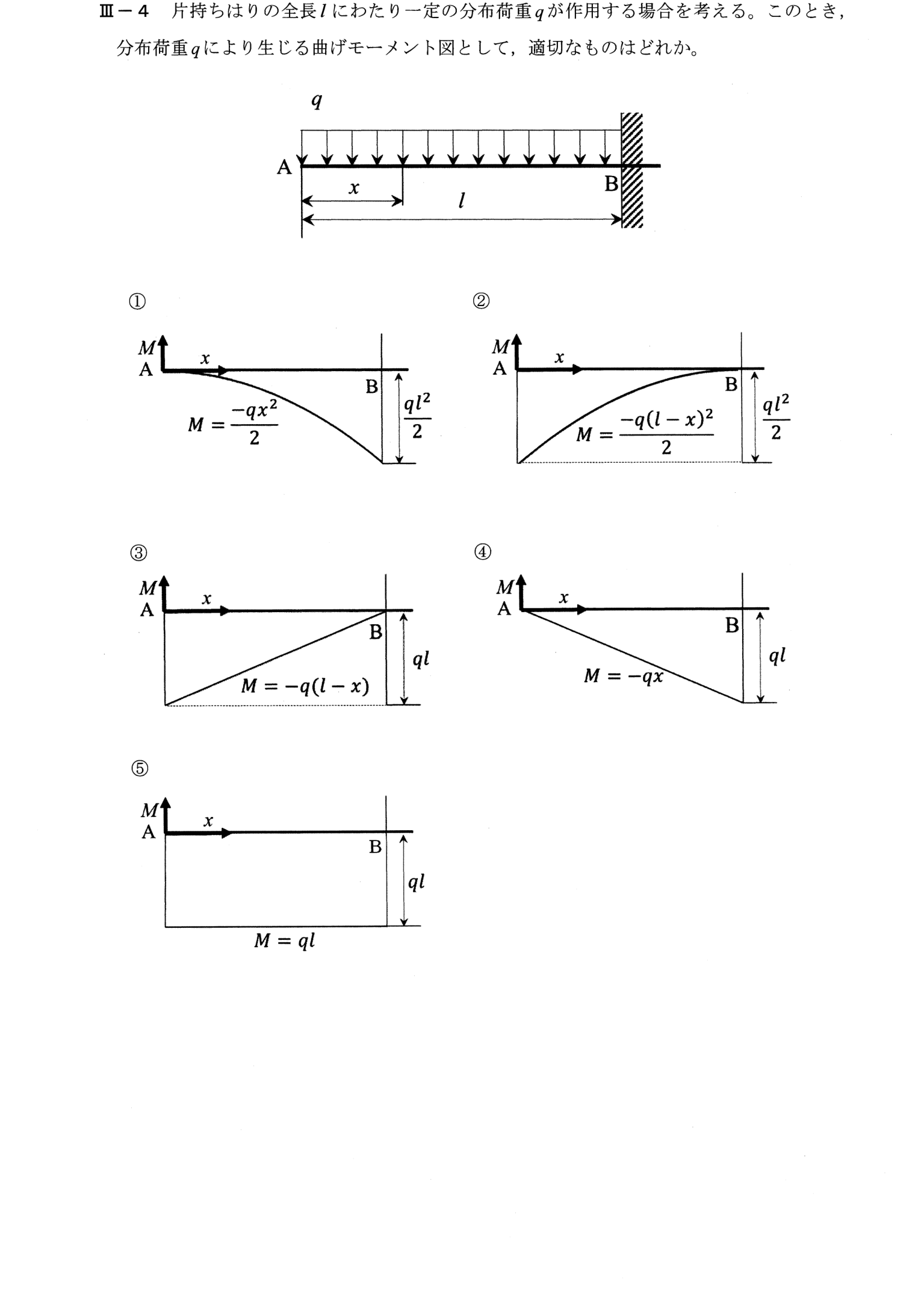 III-4 問題画像