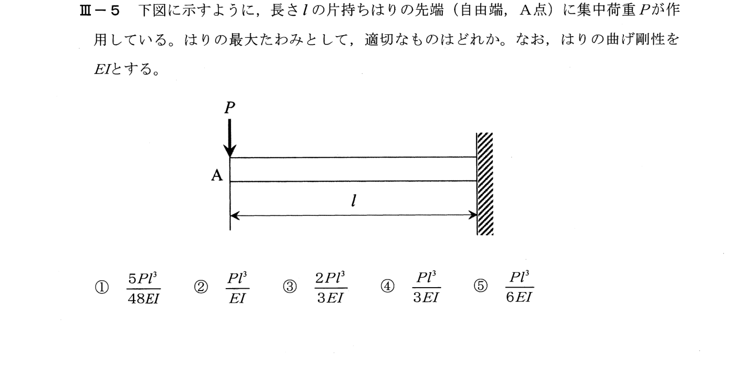 III-5 問題画像