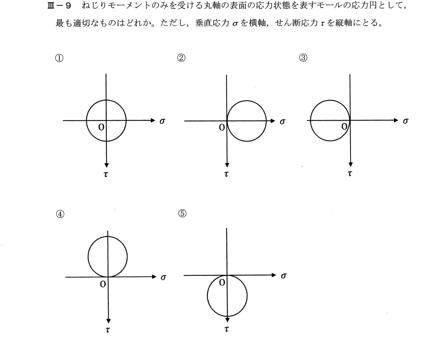 III-9 問題画像