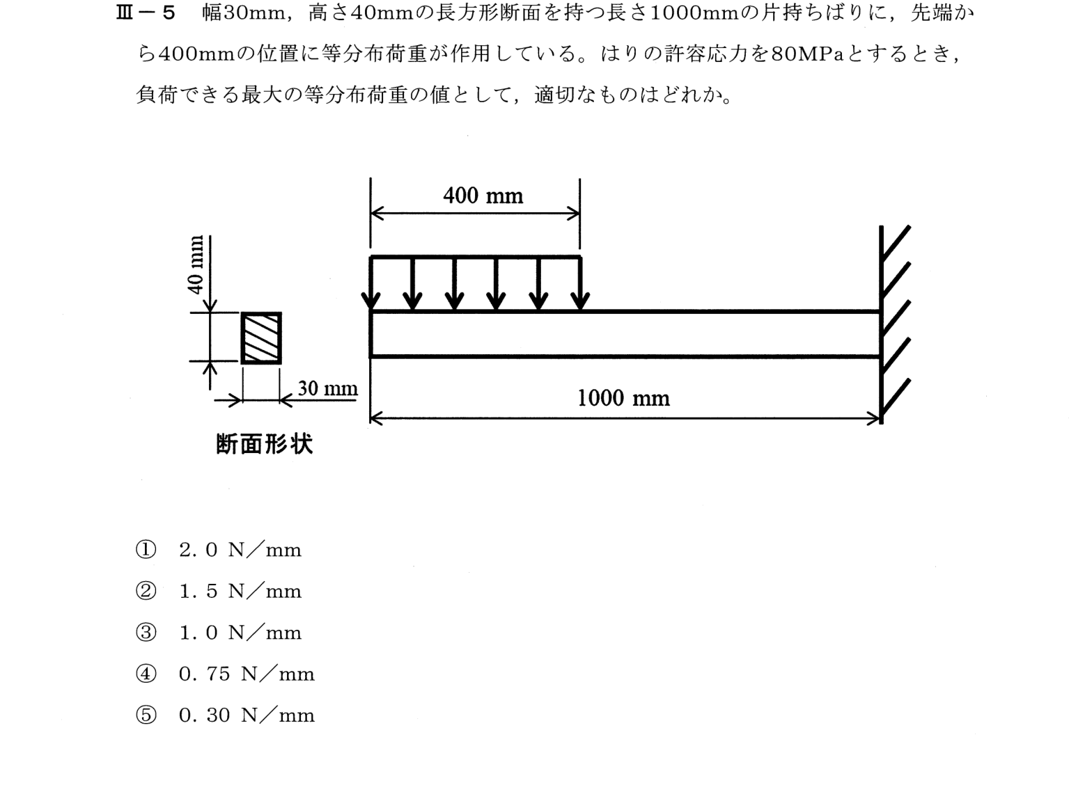 III-5 問題画像