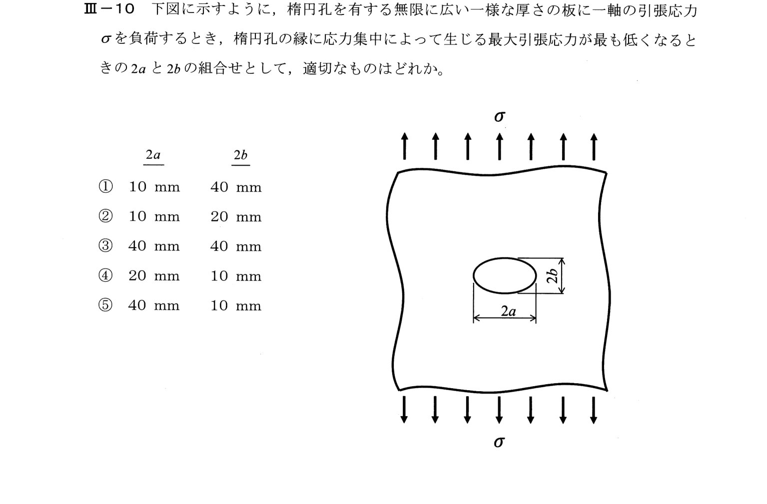 III-10 問題画像