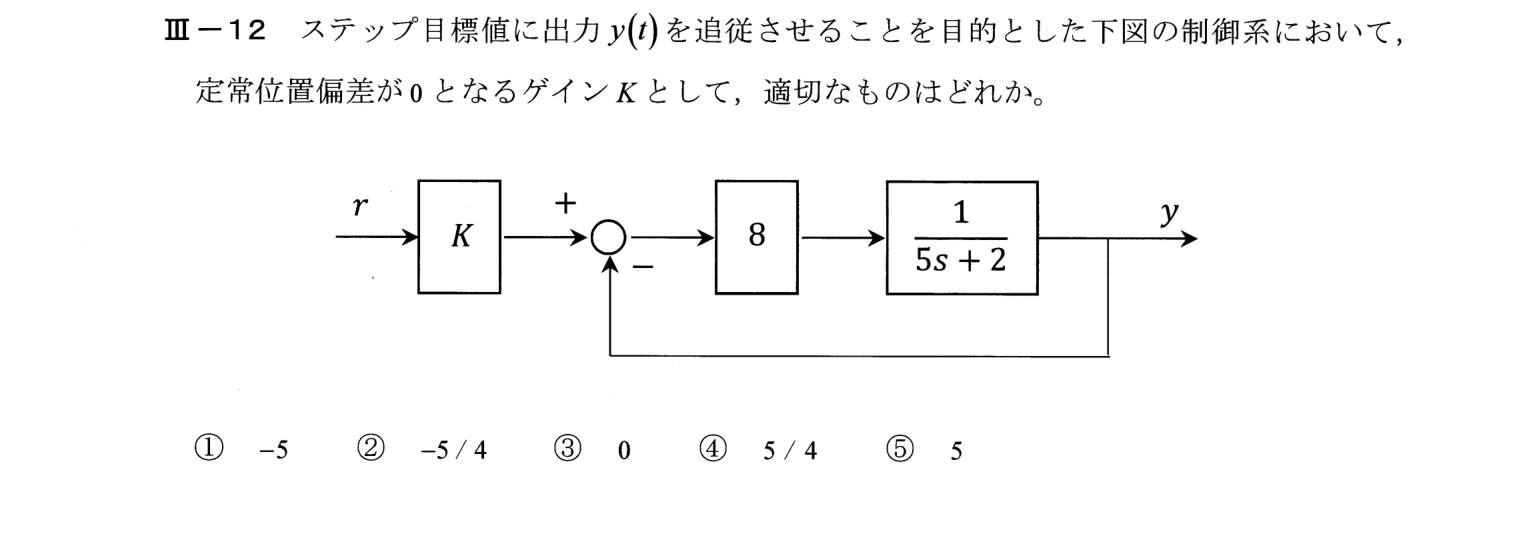 III-12 問題画像