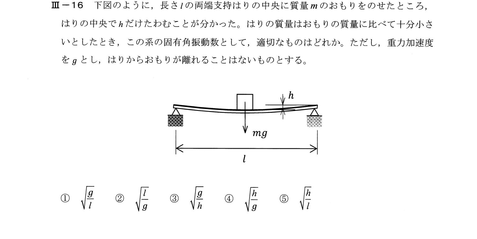 III-16 問題画像