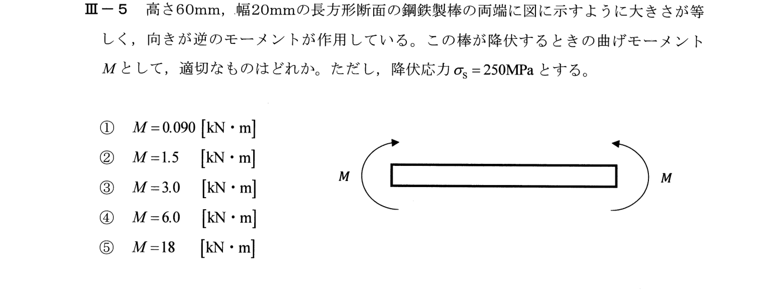 III-5 問題画像